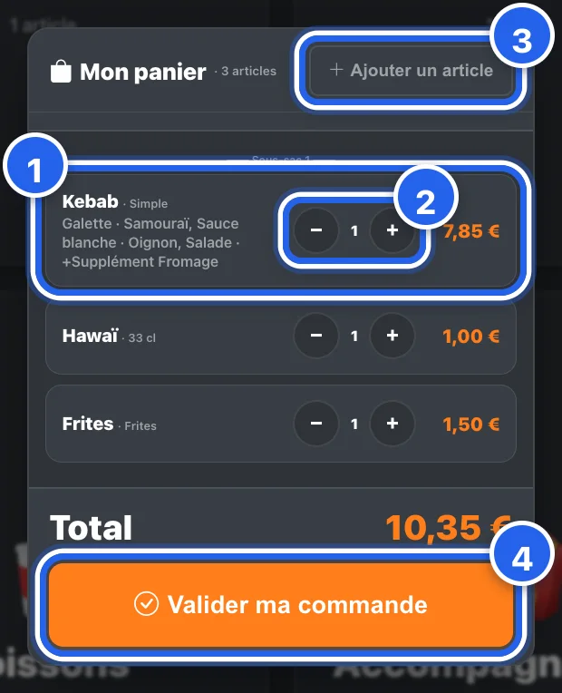 Le panier de la borne