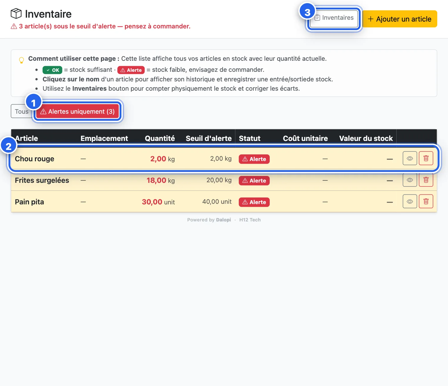 Le stock, filtré sur les articles en alerte