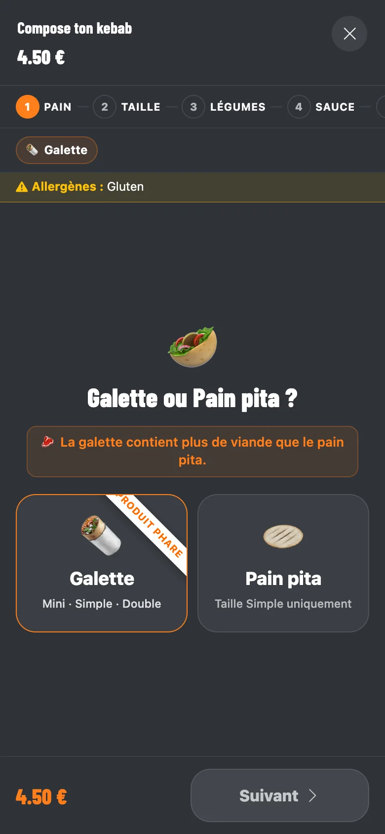 Galette ou pain pita